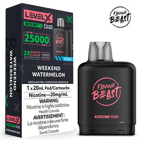 [O] Weekend Watermelon LevelX 25KO (Without Battery)