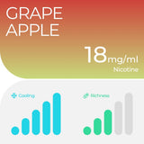 Grape Apple Relx pod pro 2 X 1.9ml 18mg