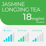 Jasmine LongJing Tea Relx pod pro 2 X 1.9ml 18mg