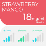 Strawberry Mango Relx pod pro 2 X 1.9ml 18mg