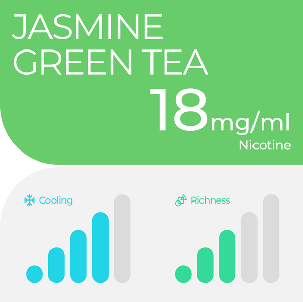 Jasmine Green Tea Relx pod pro 2 X 1.9ml 18mg Sale vapewholesaler.ca Jasmine Green Tea Relx pod pro 2 X 1.9ml 18mg Sale vapewholesaler.ca