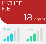 Lychee Ice Relx pod pro 2 X 1.9ml 18mg